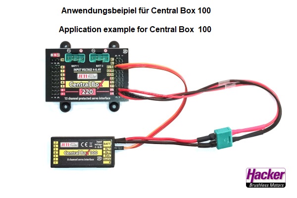 DUPLEX 2.4EX Central Box 100