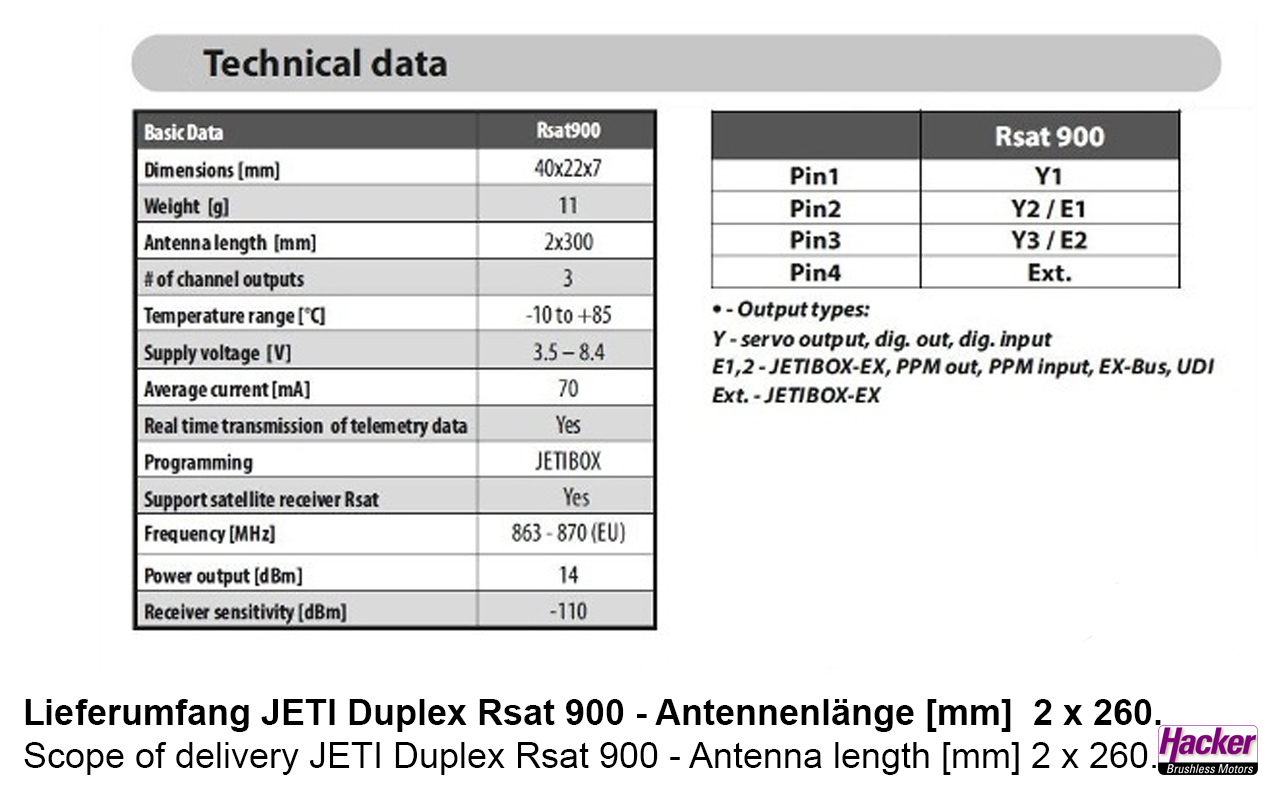 JETI Duplex-Empfänger Rsat 900