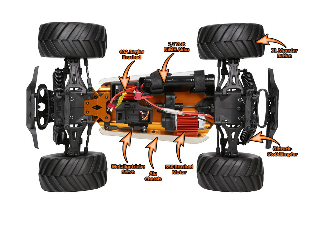 BigStrike Truck 1:10 RTR
