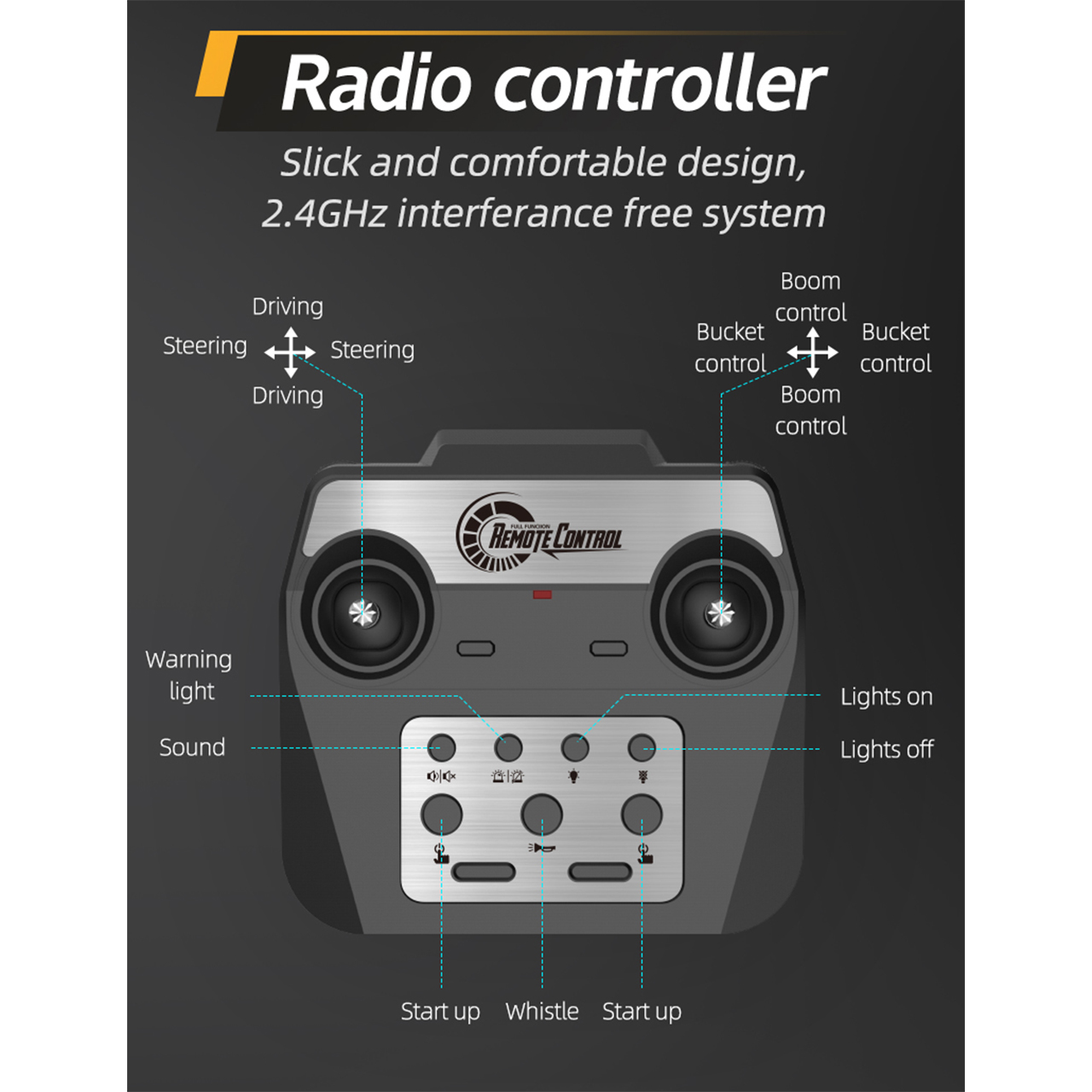 Double E Volvo L260H RC-Radlader Maßstab 1:16 RTR