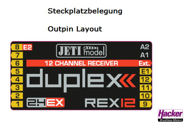 DUPLEX 2.4EX Empfänger REX 12