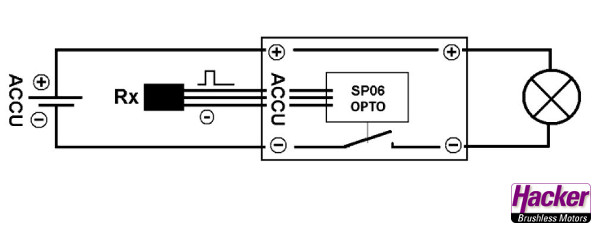 JETI model SP06-Opto