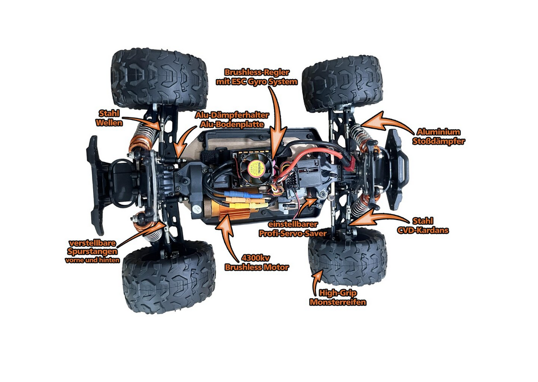 DF-06 PRO Brushless 1:14 RTR Truck mit Gyro