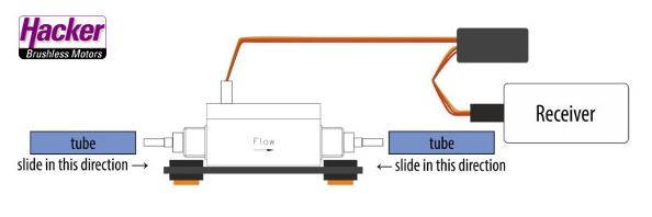DUPLEX 2.4EX MFlow2 Gas 800