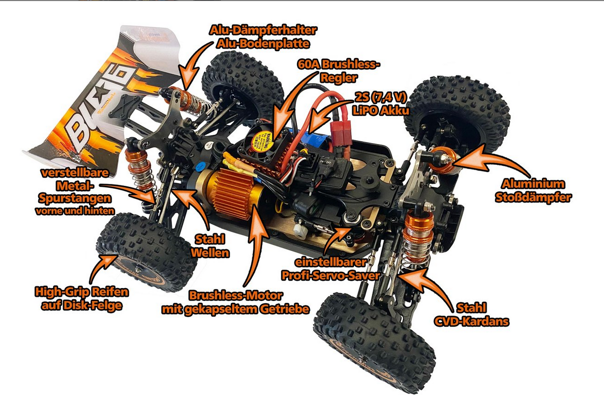 BL06 BRUSHLESS Buggy, 1:14, RTR